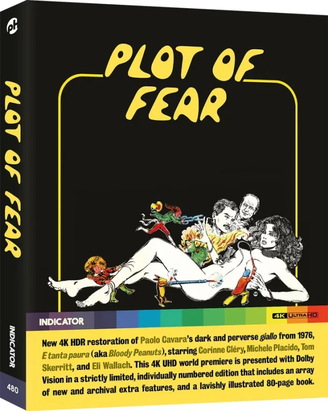 Plot of Fear 4K 1976 Ultra HD 2160p